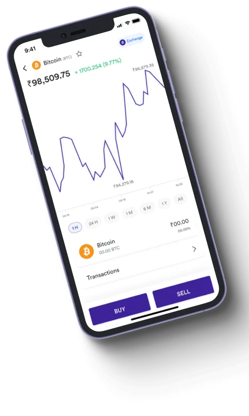 Fund Solvaren - Is Fund Solvaren fraudulent?